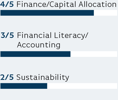 03 426752-3_bar_finance committee.jpg